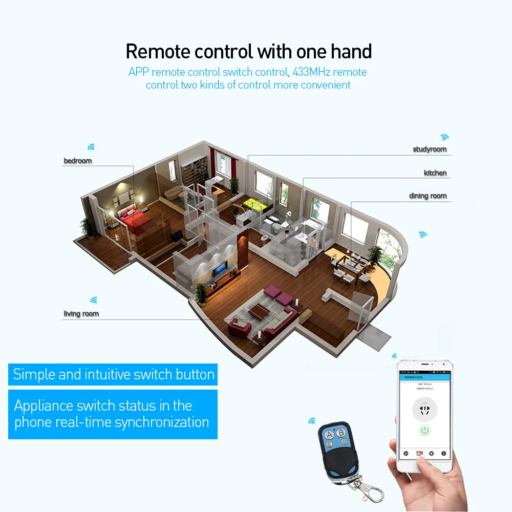 Itead Sonoff Slampher RF 433 МГц Смарт Wi Fi свет держатель E27 лампы прерыватель переключатель