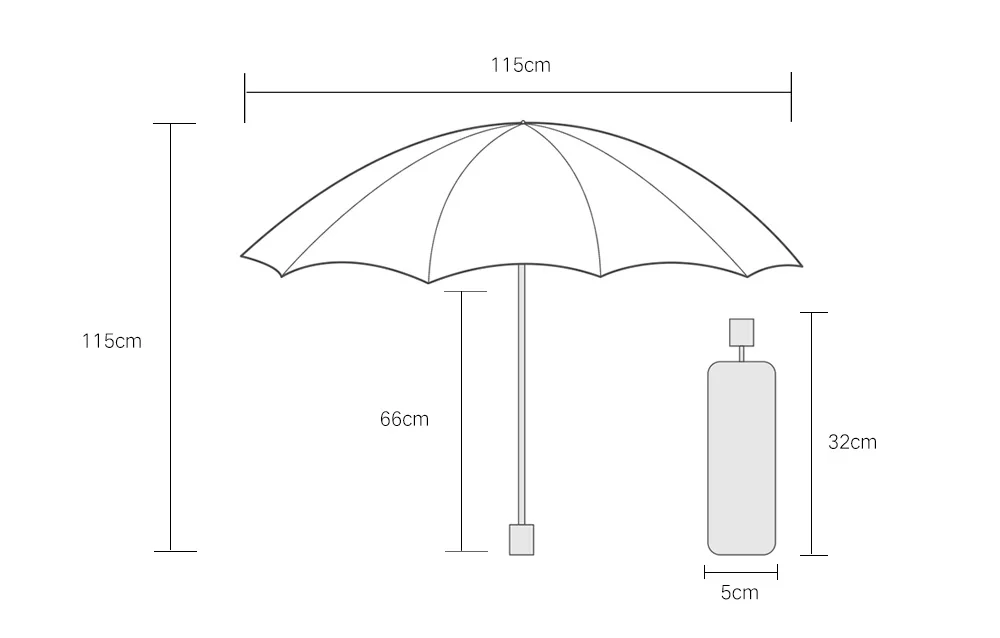 Большой и удобный светильник льный Зонт Youpin легкий портативный зонт усиленный