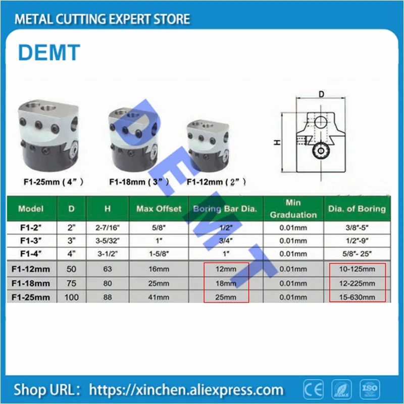 F1-12 2 inche 2" 50mm boring head,High precision Mini graduation:0.01mm,For mechanical milling machines boring tool CNC
F1-12 2 inche 2" 50mm boring head,High precision Mini graduation:0.01mm,For mechanical milling machines boring tool CNC