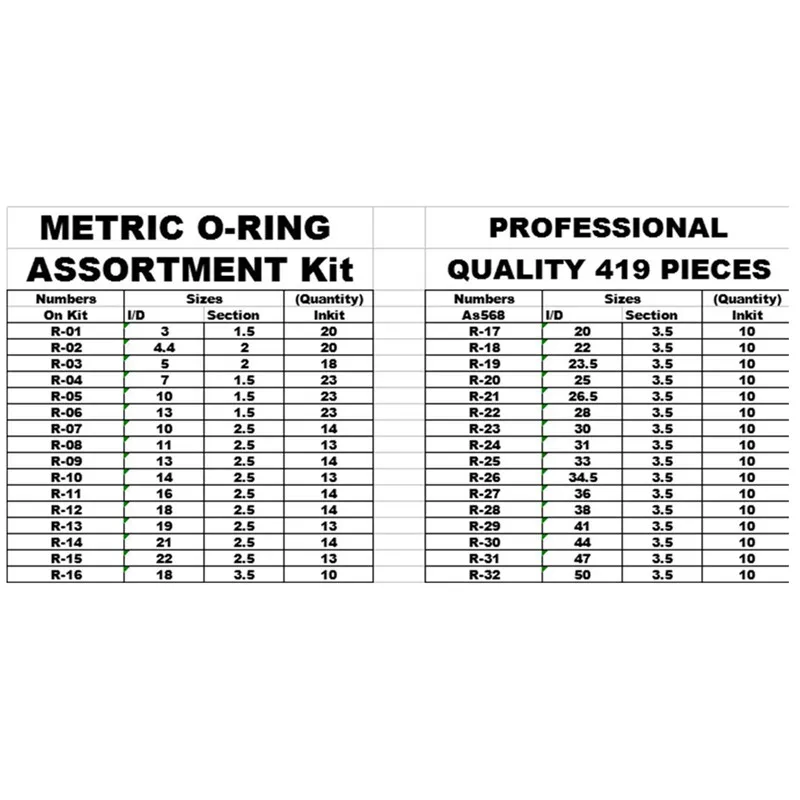 419Pcs DIY Materials High Quality Durable Seal Plumbing Garage Kit Assorted O Ring Rubber Assortment Set with Case#294383 |