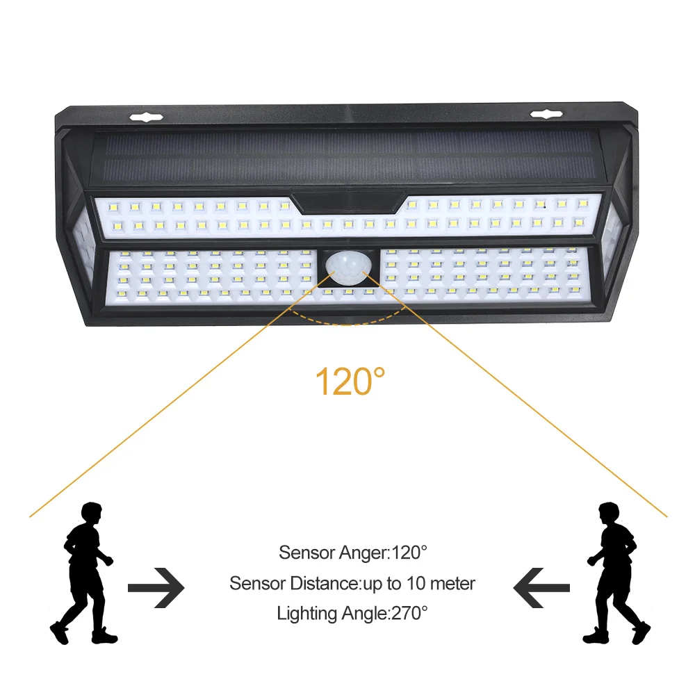 132 LED LED Garden Solar Light Outdoor Solar Lamp 8W 2 Modes Motion Sensor 4 sides Waterproof IP65 Solar Security Light
132 LED LED Garden Solar Light Outdoor Solar Lamp 8W 2 Modes Motion Sensor 4 sides Waterproof IP65 Solar Security Light