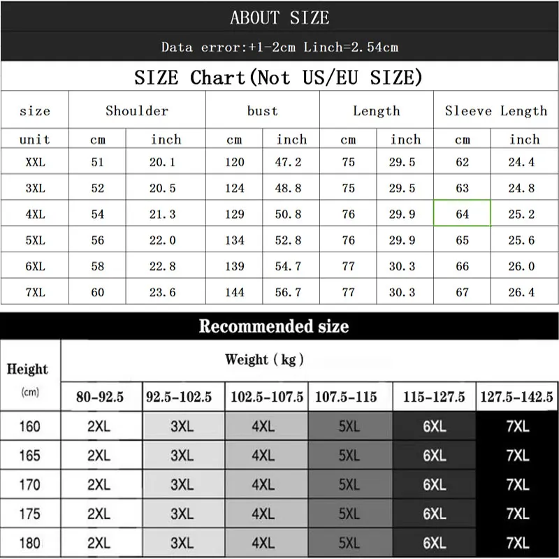 N tide brand Large size XXL-6XL 7XL Men's Basic Denim jacket Autumn and Winter Leisure Single-breasted Loose Black jacket
N tide brand Large size XXL-6XL 7XL Men's Basic Denim jacket Autumn and Winter Leisure Single-breasted Loose Black jacket
