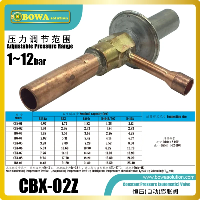 Automatic expansion valve automatically meters refrigerant to the evaporator at a rate equal to compressor pumping capacity.
Automatic expansion valve automatically meters refrigerant to the evaporator at a rate equal to compressor pumping capacity.
