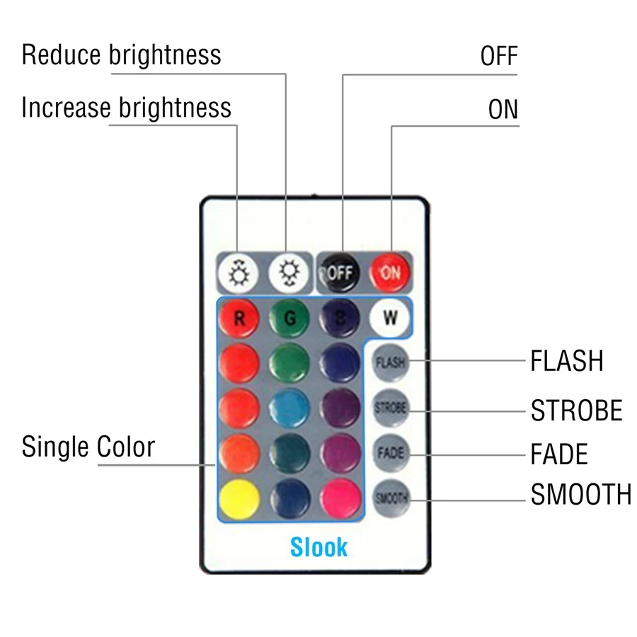 10-LED RGB погружные огни многоцветный подводный свет с 24-кнопочным пультом