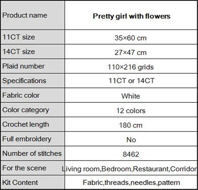Pretty girl with flowers beauty paintings counted print on the canvas DMC 11CT 14CT kits Cross Stitch embroidery needlework Sets
Pretty girl with flowers beauty paintings counted print on the canvas DMC 11CT 14CT kits Cross Stitch embroidery needlework Sets