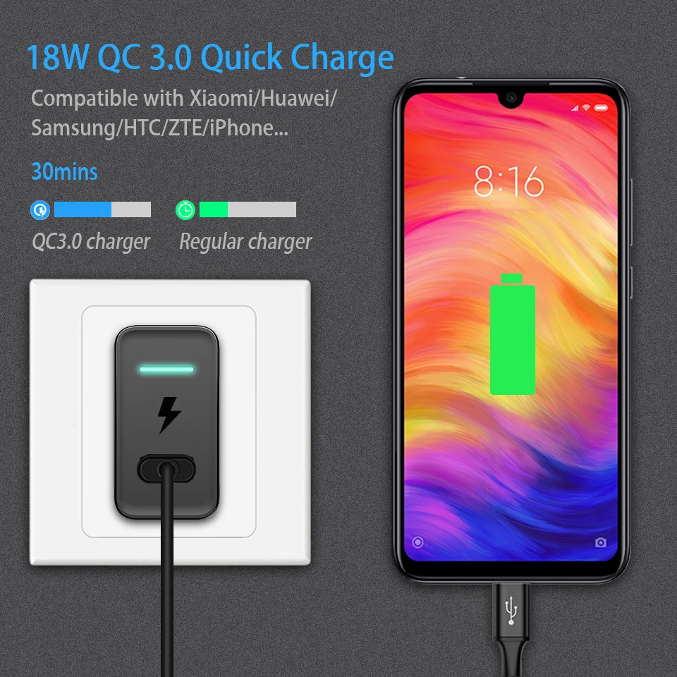 Светодиодный дисплей быстрое зарядное устройство для мобильного телефона QC 3 0