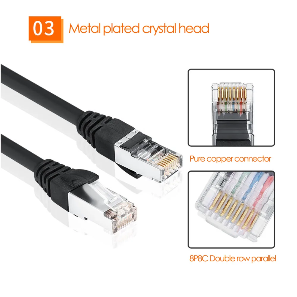 Ethernet-кабель RJ45 Cat5 сетевой кабель UTP для коммутатора nvrdvrcher ТВ совместимый с