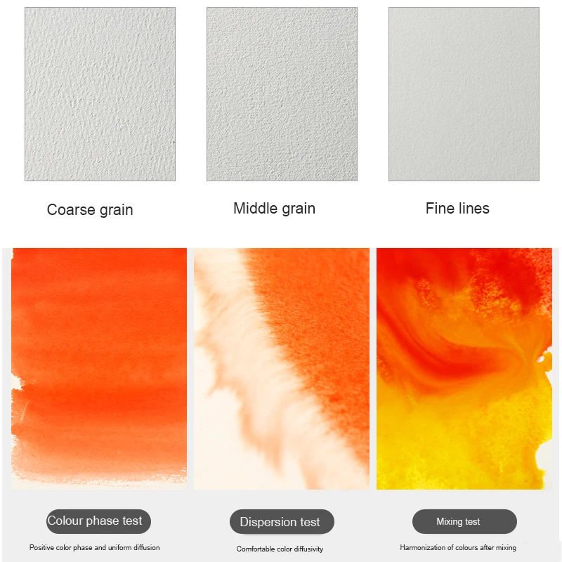 Cotton Watercolor Paper 4K8k16K Cotton Pulp Watercolor Paper 300g Fine Line Medium and Rough Drawing Paper 300g Artistic Supplie
Cotton Watercolor Paper 4K8k16K Cotton Pulp Watercolor Paper 300g Fine Line Medium and Rough Drawing Paper 300g Artistic Supplie