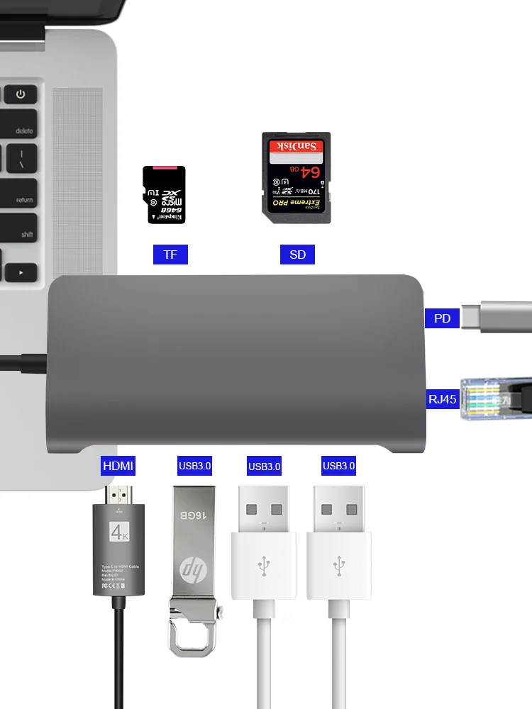 USB концентратор с Type C на Multi 3 0 Thunderbolt3 4K HDMI VGA RJ45 SD/TF ридер адаптер PD питанием для