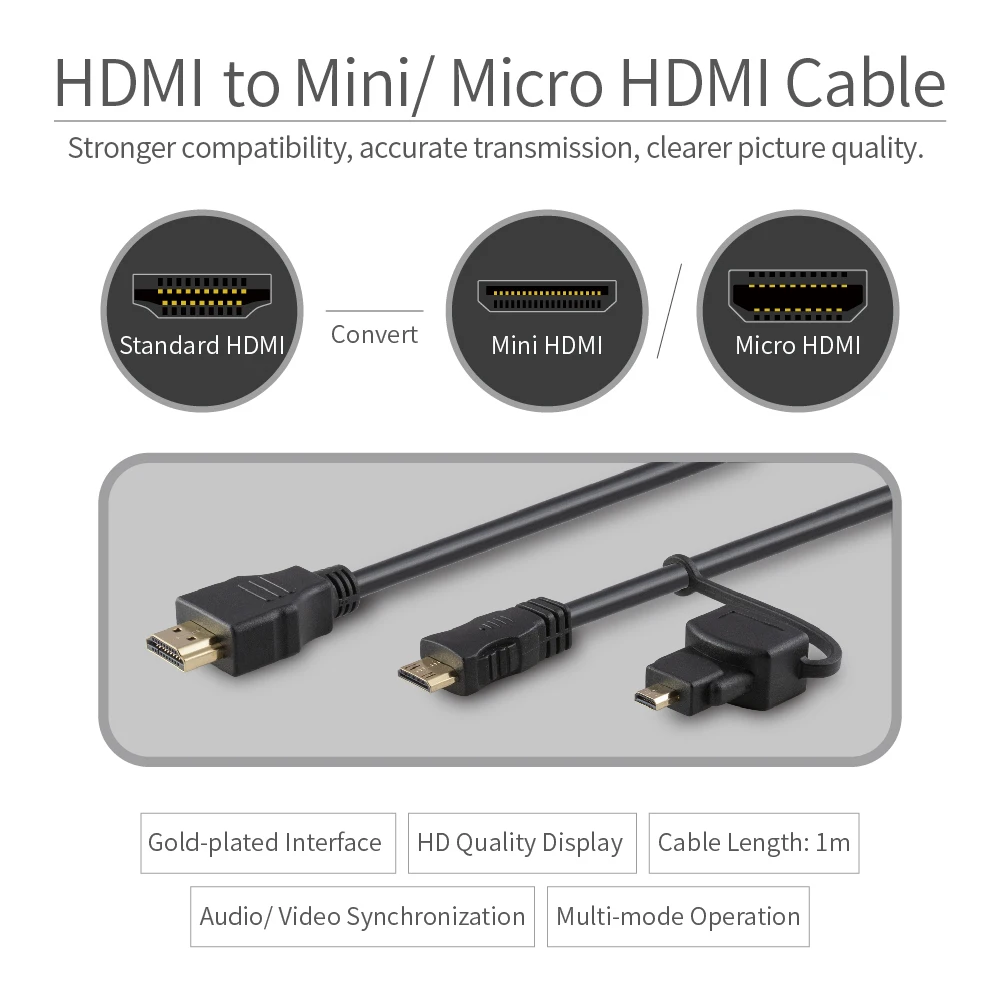 Feelworld High Speed HDMI convert to Mini Micro cable Quality Video Cable 1m 1.4 Version Gold Plated Male | Электроника