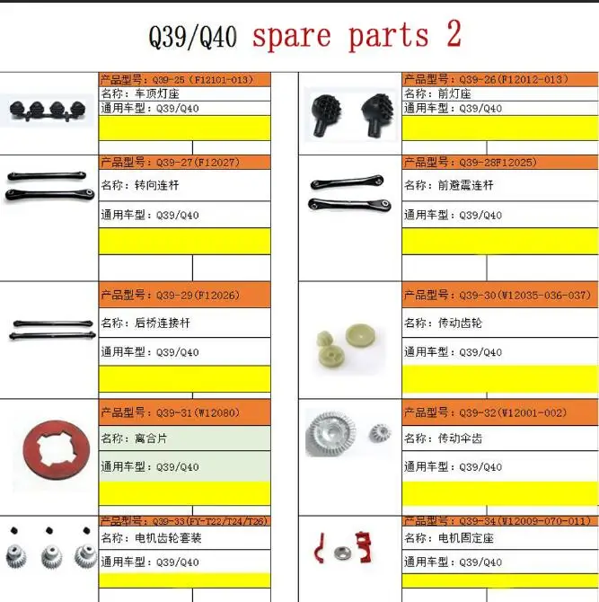 JJRC Q39 Q40 Feiyue FY-01 FY-02 FY-03 1/12 RC Car spare parts gear box drive shaft shock absorber gear rod Q39-25~Q39-48 set2
JJRC Q39 Q40 Feiyue FY-01 FY-02 FY-03 1/12 RC Car spare parts gear box drive shaft shock absorber gear rod Q39-25~Q39-48 set2