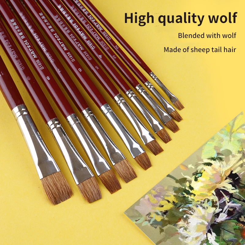 Artist Gouache Paint Brush 6Pcs Oil Watercolor Brush Different Shape Round Pointed Tip Painting Brush Set Art Supplies G1836
Artist Gouache Paint Brush 6Pcs Oil Watercolor Brush Different Shape Round Pointed Tip Painting Brush Set Art Supplies G1836