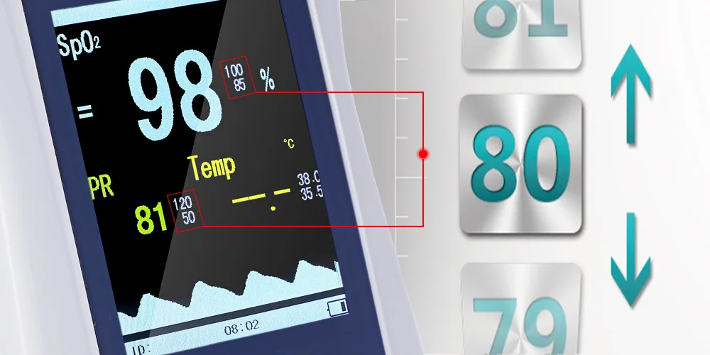 New Handheld Finger Pulse Oximeter SPO2 Monitor Oximetro Pulsioximetro Big Screen Adult Pediatric Infant optional 
New Handheld Finger Pulse Oximeter SPO2 Monitor Oximetro Pulsioximetro Big Screen Adult Pediatric Infant optional