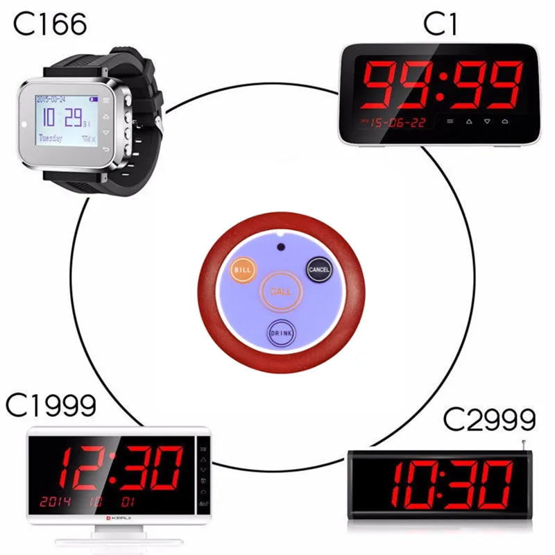 KERUI 10pcs 433MHz Restaurant Pager Wireless Waiter Calling System Call Button Pager Four-key Restaurant Equipments Catering F64
KERUI 10pcs 433MHz Restaurant Pager Wireless Waiter Calling System Call Button Pager Four-key Restaurant Equipments Catering F64