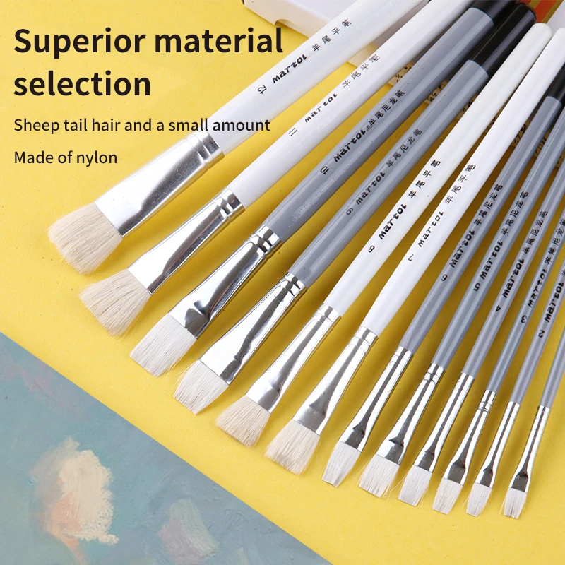 Watercolor Panting Brush Set Different Shape Round Pointed Tip Paint Brush Painting Tool Drawing Brushes Supplies G1986
Watercolor Panting Brush Set Different Shape Round Pointed Tip Paint Brush Painting Tool Drawing Brushes Supplies G1986