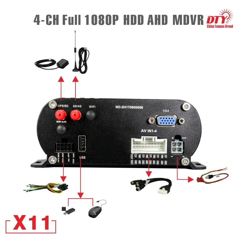 Новое поступление. X11 4G GSM 1080p Мобильный dvr GPS CCTV DVR|dvr mobile|dvr cctv dvrdvr |