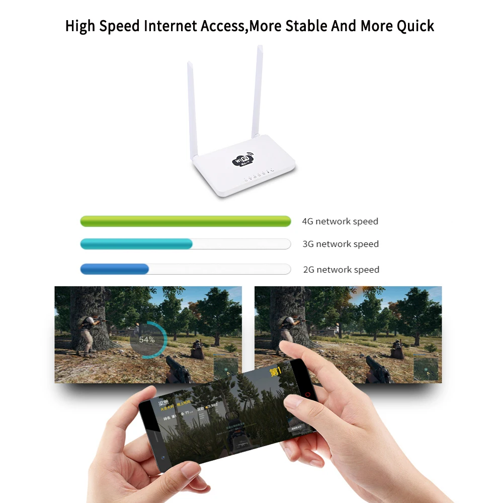4G Wireless Wifi Router Portable Router LTE 300Mbps Mobile Portable Hotspot with SIM Card Slot EU US Plug
4G Wireless Wifi Router Portable Router LTE 300Mbps Mobile Portable Hotspot with SIM Card Slot EU US Plug