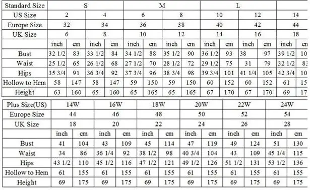 Midnight Blue V neck Vestido de fiesta por la noche Appliques Lace Women Dress Clothes Pageant Evening Prom Gown Sheer Shoulder
Midnight Blue V neck Vestido de fiesta por la noche Appliques Lace Women Dress Clothes Pageant Evening Prom Gown Sheer Shoulder