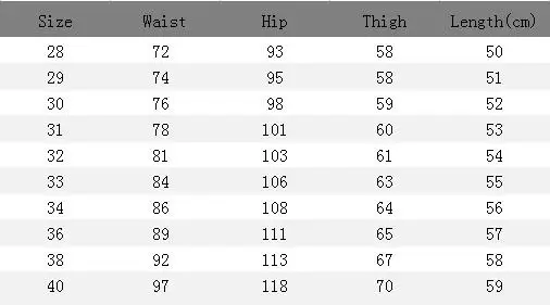 Summer Men Denim Shorts Nice Front Pockets Design Short Mens Plus Size Slim Fit Casual Jeans Shorts Brand Clothing 18-61 Tide
Summer Men Denim Shorts Nice Front Pockets Design Short Mens Plus Size Slim Fit Casual Jeans Shorts Brand Clothing 18-61 Tide