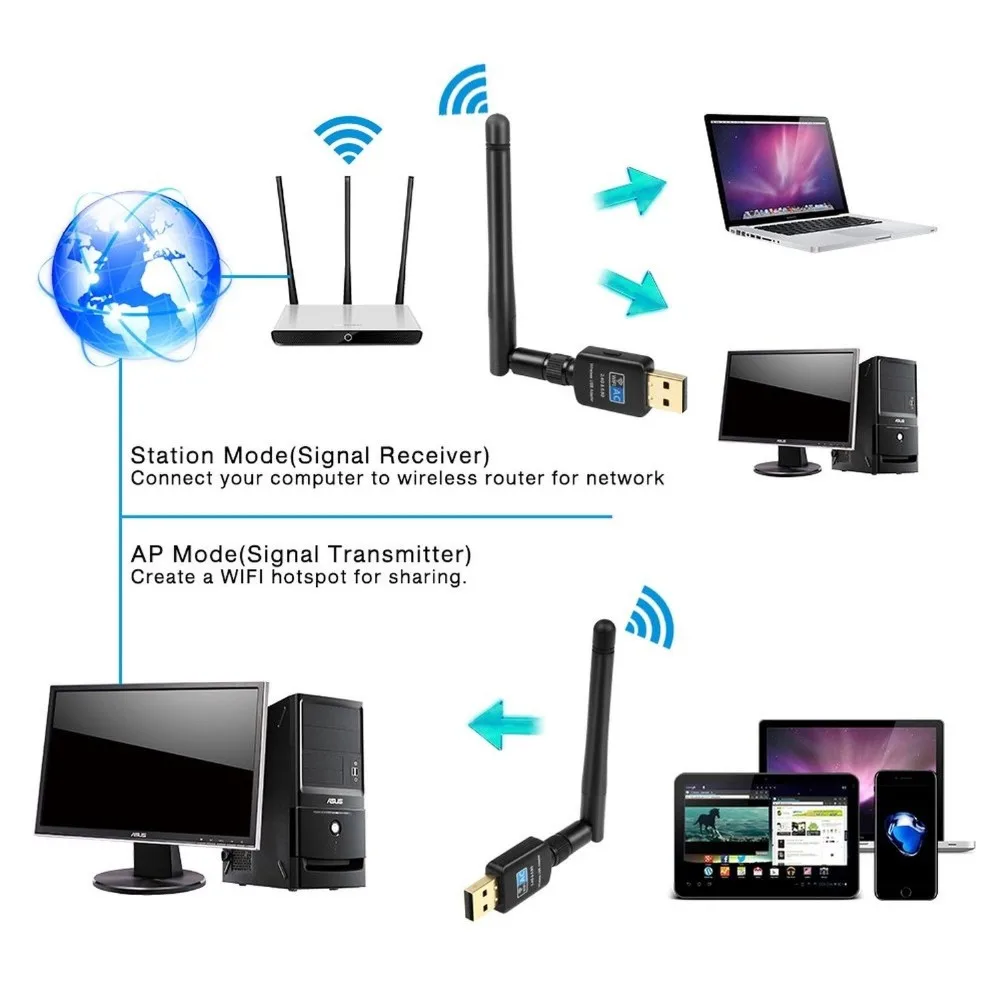 AC 600 Мбит/с двухдиапазонный 2 4G/5 8G беспроводной сетевой адаптер 802.11ac USB WiFi для Windows