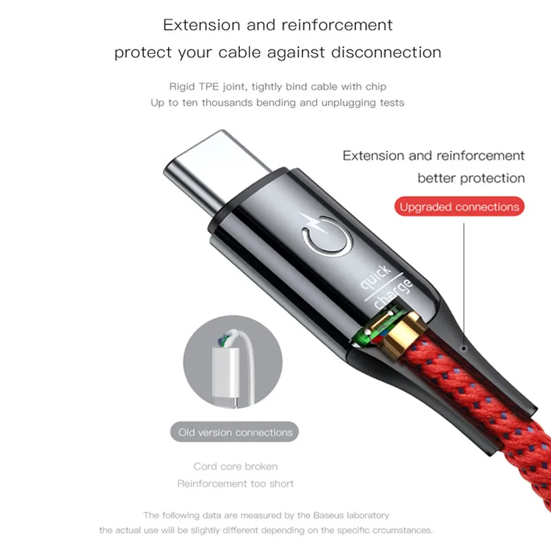 USB-кабель Baseus с функцией быстрой зарядки 3 А | Мобильные телефоны и аксессуары