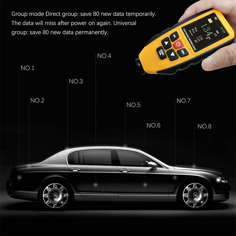 Car Coating Paint Thickness Gauge Meter Digital Handheld Thickness Gauge with Backlight LCD Display Data
Car Coating Paint Thickness Gauge Meter Digital Handheld Thickness Gauge with Backlight LCD Display Data