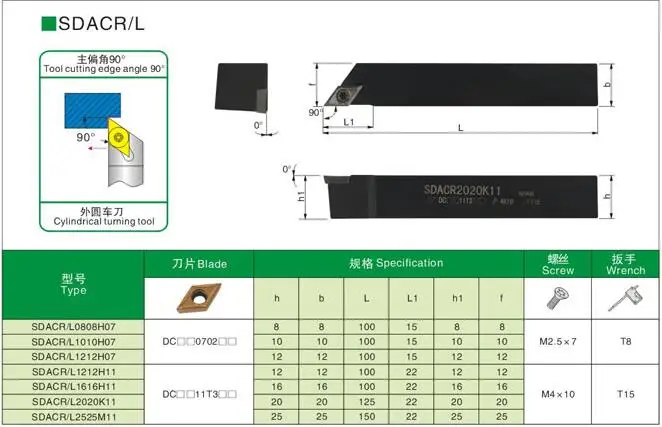 SDACL0808H07/SDACL1010F07/SDACL1010H07/SDACR1010H07/SDACR1212H07/SDACR1212H11/SDACL1616H11/SDACR1616H11/SDACL2020K11 HOLDER cnc
SDACL0808H07/SDACL1010F07/SDACL1010H07/SDACR1010H07/SDACR1212H07/SDACR1212H11/SDACL1616H11/SDACR1616H11/SDACL2020K11 HOLDER cnc