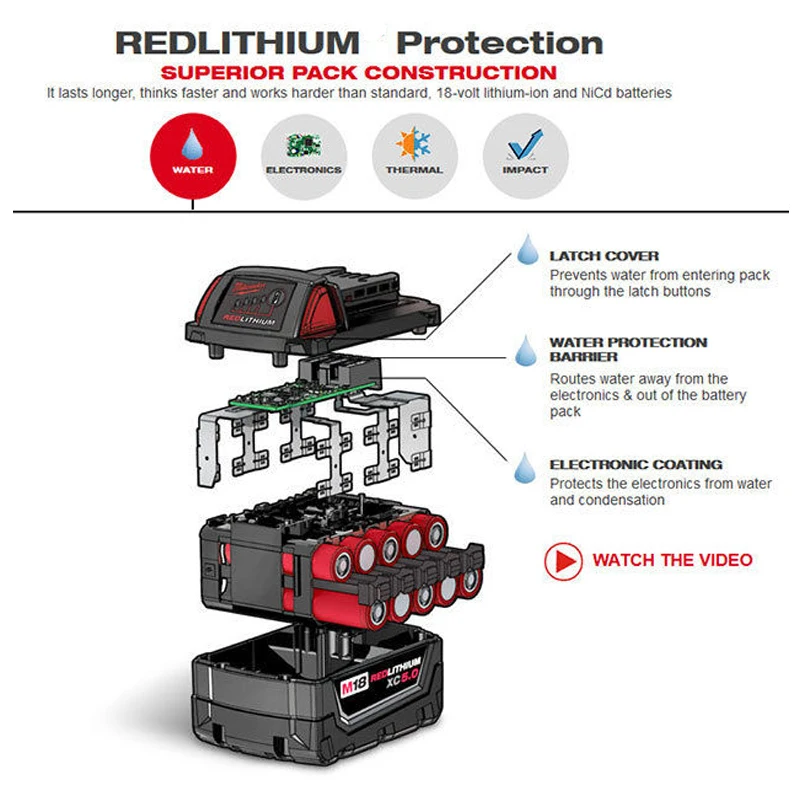 New 18V Red Lithium High Demand 9.0Ah Rechargeable Battery For Milwaukee 48-11-1890 M18 Replacement Tool Battery
New 18V Red Lithium High Demand 9.0Ah Rechargeable Battery For Milwaukee 48-11-1890 M18 Replacement Tool Battery