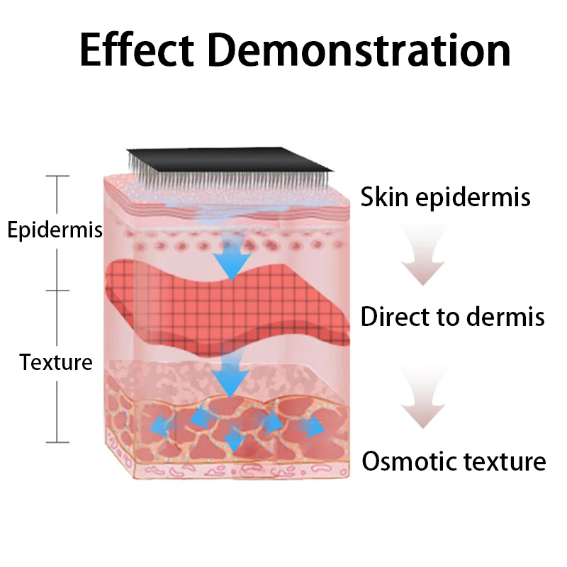 10pcs Tattoo dermaroller Nano Needles Cartridge Needle Tips For Electric Auto Microneedle Derma Stamp Pen Permanent Makeup Suppl
10pcs Tattoo dermaroller Nano Needles Cartridge Needle Tips For Electric Auto Microneedle Derma Stamp Pen Permanent Makeup Suppl