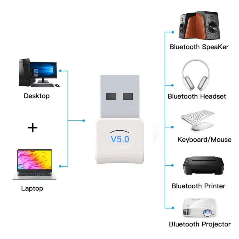Портативный USB-адаптер для Bluetooth 5 0 беспроводной аудио приемник передатчик донгл