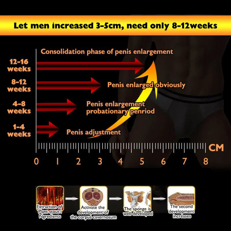Men Health Care Enlarge Massage Enlargement Oils Permanent Thickening Growth Oil Increase Private Chinese Medicine Essential Oil
Men Health Care Enlarge Massage Enlargement Oils Permanent Thickening Growth Oil Increase Private Chinese Medicine Essential Oil