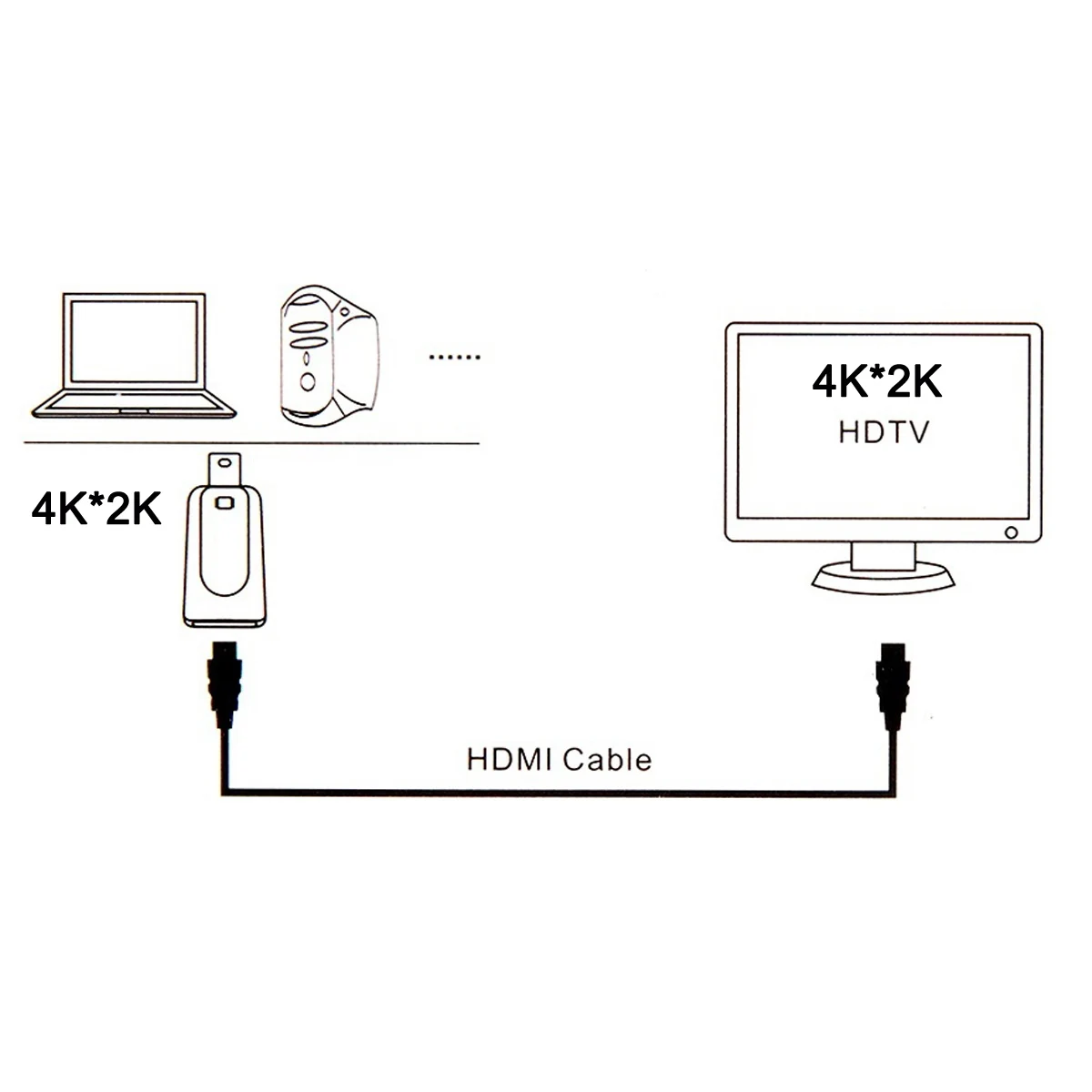 CY Mini DisplayPort DP to HDMI-compatible Female 1.4 HDTV Adapter Support Audio & 3D & 4K 2K 60hz
CY Mini DisplayPort DP to HDMI-compatible Female 1.4 HDTV Adapter Support Audio & 3D & 4K 2K 60hz