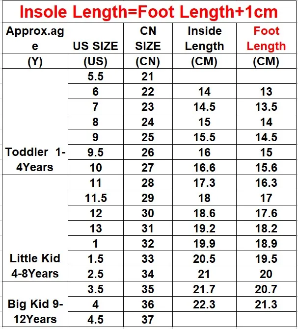 2020 Children's Sandals High Quality Kids Shoes Baby Boy Girl Patchwork Summer Beach Sport Soft Leather Sandals Shoes Sneakers
2020 Children's Sandals High Quality Kids Shoes Baby Boy Girl Patchwork Summer Beach Sport Soft Leather Sandals Shoes Sneakers