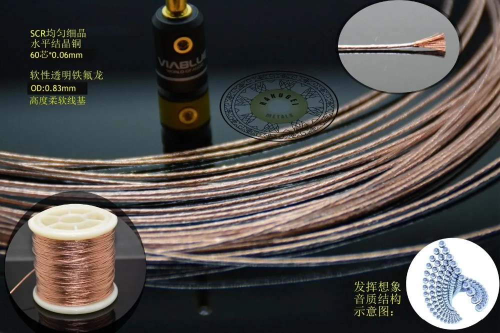 DIY линия для наушников fever high single crystal copper 6N OCC, специальный мягкий внешний диаметр 60 ядер 0,82 мм
DIY линия для наушников fever high single crystal copper 6N OCC, специальный мягкий внешний диаметр 60 ядер 0,82 мм