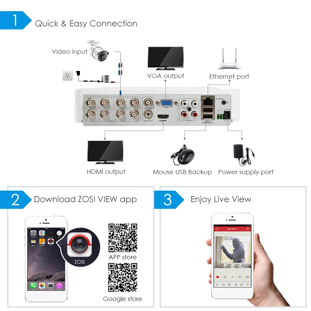 ZOSI 5MP AHD CVI CVBS TVI H.265 CCTV Surveillance Security Camera System 8CH Video Nightvision DVR Kit Remote View On Phone
ZOSI 5MP AHD CVI CVBS TVI H.265 CCTV Surveillance Security Camera System 8CH Video Nightvision DVR Kit Remote View On Phone