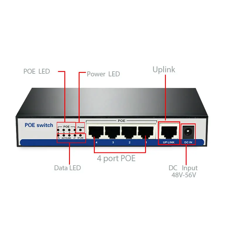 10/100 Мбит/с ethernet rj45 работать переключатель 802.3af/at для камеры ip nvr беспроводной телефон Wi-Fi точка доступа 4-портовый коммутатор питания через Ethernet 65w
10/100 Мбит/с ethernet rj45 работать переключатель 802.3af/at для камеры ip nvr беспроводной телефон Wi-Fi точка доступа 4-портовый коммутатор питания через Ethernet 65w