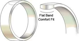 (35pcs/lot) Wholesale 8MM Men's Tungsten Carbide Wedding Band Rings Comfort Fit Matte Finish TU040RW
(35pcs/lot) Wholesale 8MM Men's Tungsten Carbide Wedding Band Rings Comfort Fit Matte Finish TU040RW