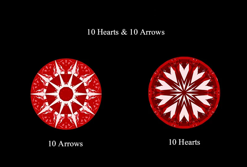 Size 4mm~10mm 10 Hearts & Arrows 5A White Best Cubic Zirconia Stone Loose Cubic Zircon Stone 
Size 4mm~10mm 10 Hearts & Arrows 5A White Best Cubic Zirconia Stone Loose Cubic Zircon Stone