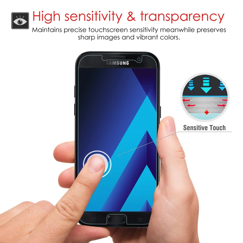 Премиум 9H Защита экрана для Samsung Galaxy S2 S3 S4 S5 S6 Mini Note 3 4 5 NEO защитная пленка из