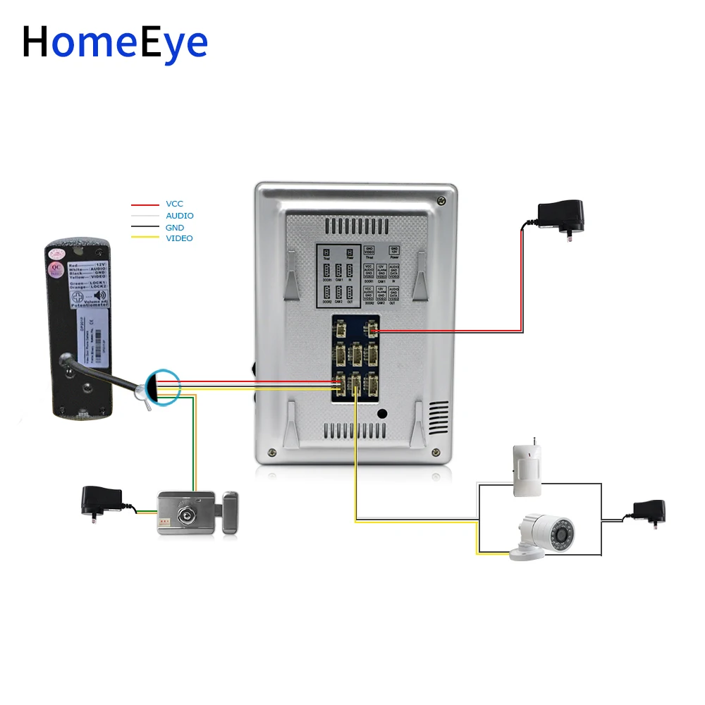 Видеодомофон HomeEye 4-проводная Система доступа 2-4 дюйма сенсорная кнопка домофон