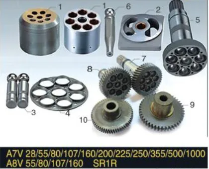 Repair Rexroth piston pum A7V28 A7V20 plunger pumps spare parts cylinder block valve plate retainer plate repair kit
Repair Rexroth piston pum A7V28 A7V20 plunger pumps spare parts cylinder block valve plate retainer plate repair kit