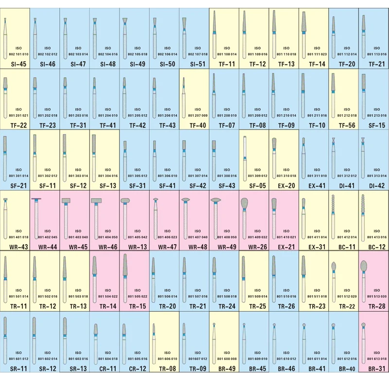 10pcs/box High Speed polishing burs with different size Coarse Standard Fine Burs Dental clinic burs for fast trimming
10pcs/box High Speed polishing burs with different size Coarse Standard Fine Burs Dental clinic burs for fast trimming