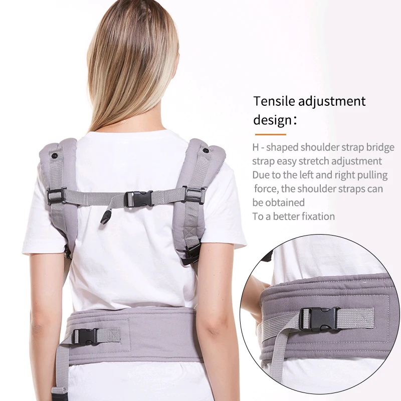 Adjustable 0-36M Ergonomic Baby Carriers Backpack Portable Sling Wrap Cotton Manduca Infant Newborn Kangaroo Bag Hipseat | Мать и ребенок