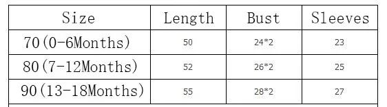 2PCS/Spring Autumn Newborn Clothing Sets For Baby Jumpsuit Boys Clothes 100% Cotton Long Sleeve Plaid Infant Rompers+Hats BC1601
2PCS/Spring Autumn Newborn Clothing Sets For Baby Jumpsuit Boys Clothes 100% Cotton Long Sleeve Plaid Infant Rompers+Hats BC1601