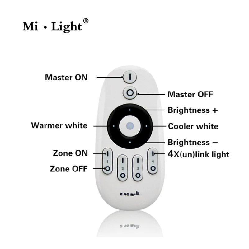 Светодиодный контроллер Milight 2 4 ГГц зоны Wi Fi iBox + RF Touch Remote CCT двойной белый цвет