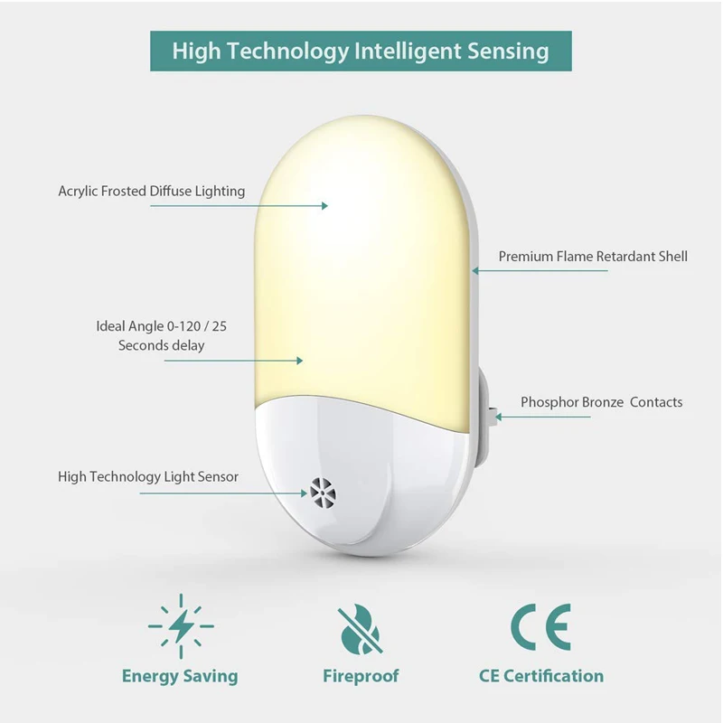 Light Sensor Control Mini LED Night Light for Dark Night Children Bedroom Bedside Lamp with EU/US/UK Plug Baby Sleeping Light
Light Sensor Control Mini LED Night Light for Dark Night Children Bedroom Bedside Lamp with EU/US/UK Plug Baby Sleeping Light