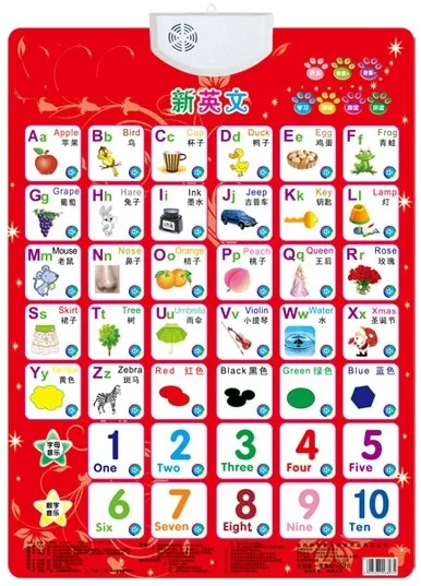 Alphabet Music 1-10 numbers Learning Baby sound wall chart read card book Early educational Enlightenment Electronic toy for kid
Alphabet Music 1-10 numbers Learning Baby sound wall chart read card book Early educational Enlightenment Electronic toy for kid
