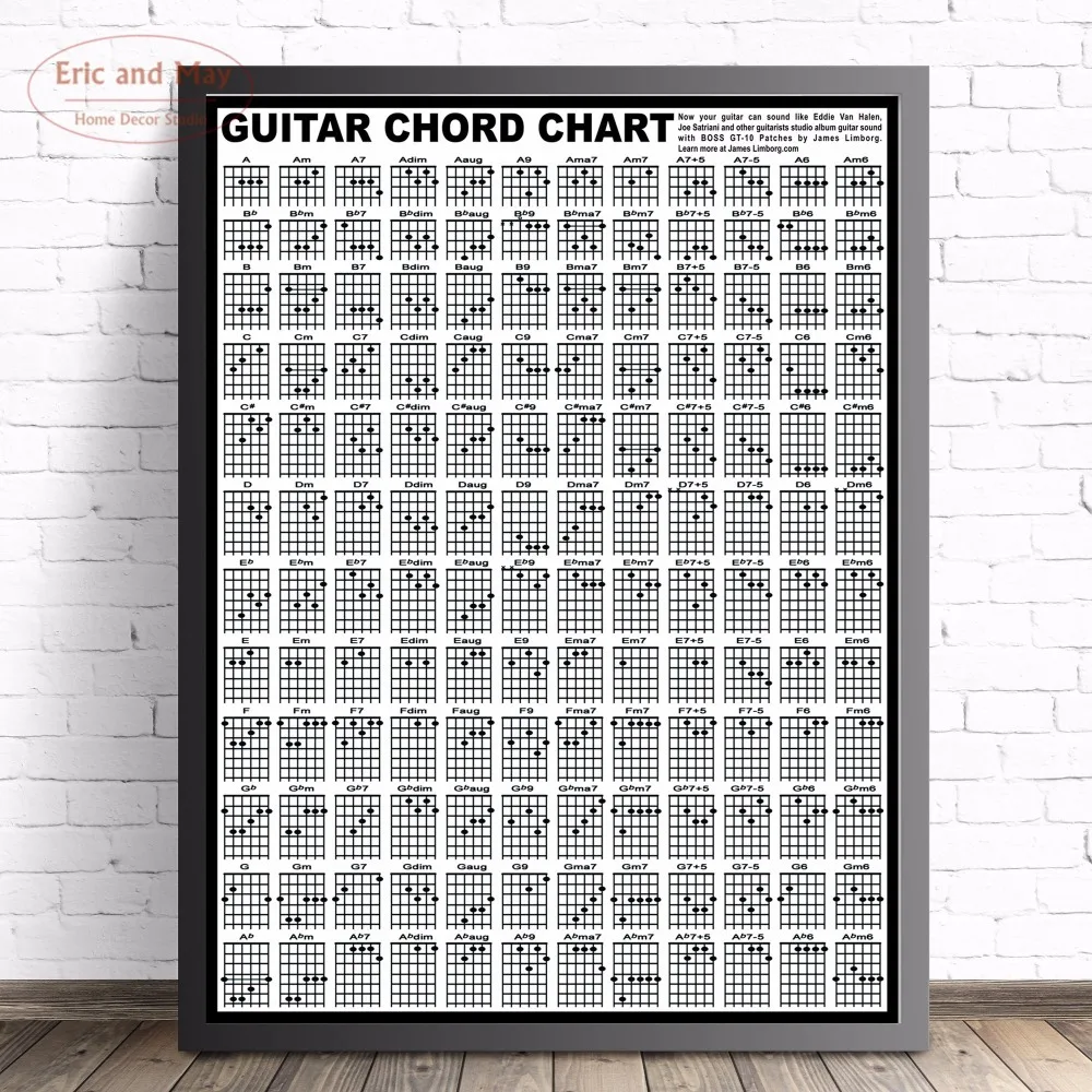 Таблица аккордов на гитаре Настенная картина большого размера холсте постер для