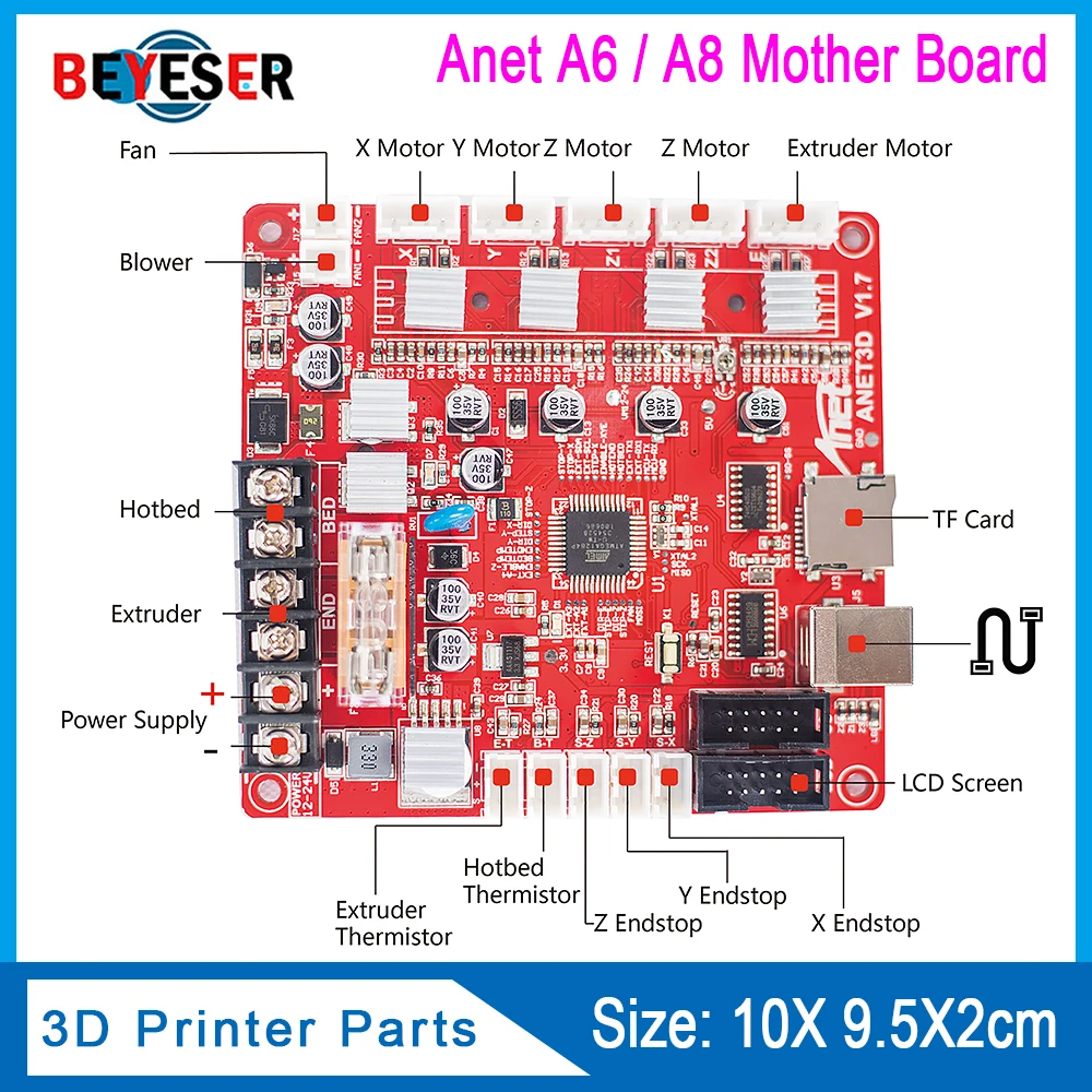 Anet A1284-Base V1.7 Базовая плата управления материнская плата для Anet A2 A6 A8 DIY самосборка 3D настольный принтер RepRap i3
Anet A1284-Base V1.7 Базовая плата управления материнская плата для Anet A2 A6 A8 DIY самосборка 3D настольный принтер RepRap i3