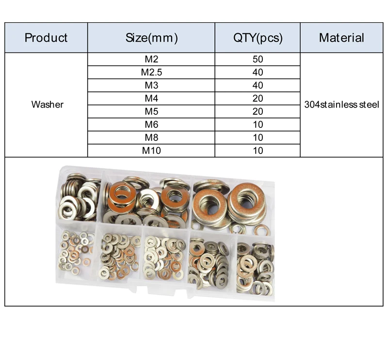 Flat Plain Washer Metric Flat Gasket Set Assortment Kit Box 304 Stainless Steel Hardware Accessories M2 M2.5 M3 M4 M5 M6 M8 M10
Flat Plain Washer Metric Flat Gasket Set Assortment Kit Box 304 Stainless Steel Hardware Accessories M2 M2.5 M3 M4 M5 M6 M8 M10